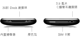 Image:iphone3g_bottom.png