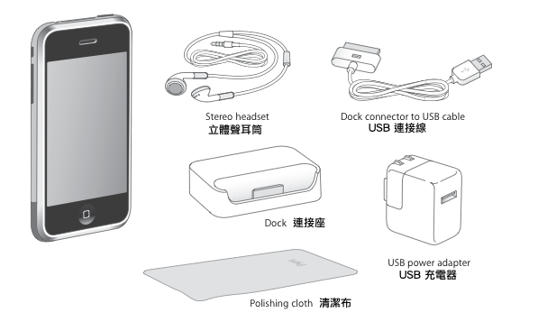 Image:iphone_accessories.png