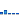 Image:Default_2_Bars.png