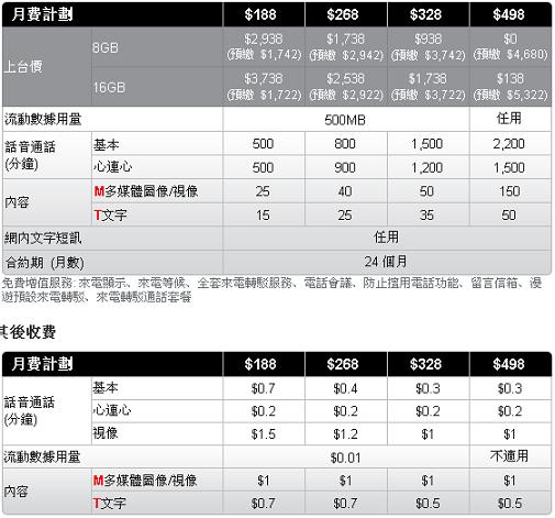 image:3tariff.jpg