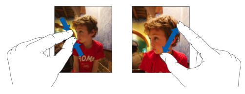 Image:pinch.png